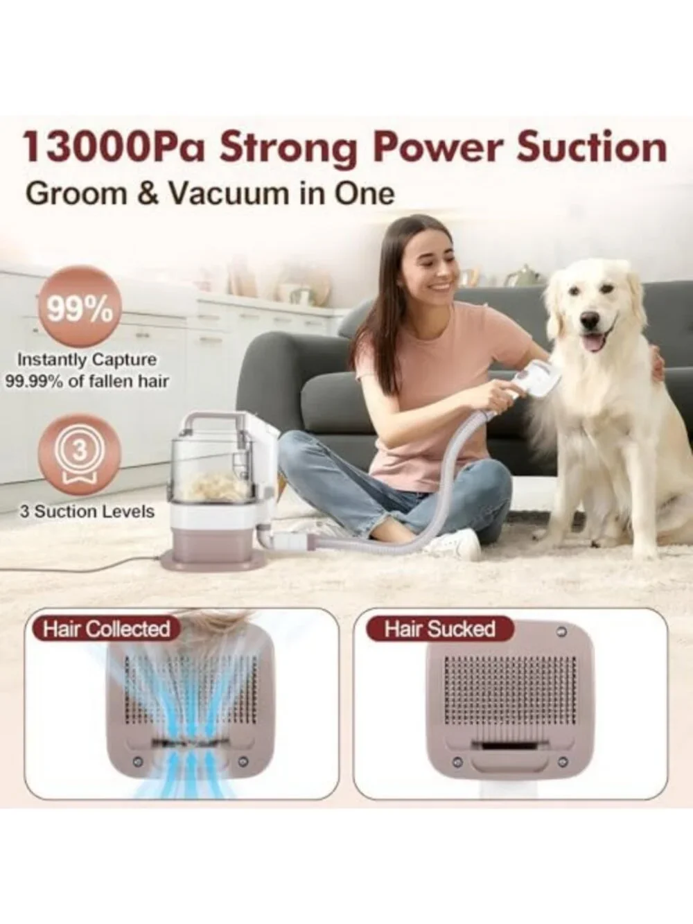 Large Capacity Pet Grooming Vacuum Kit for Dogs & Cats - 12,000Pa Suction, Low